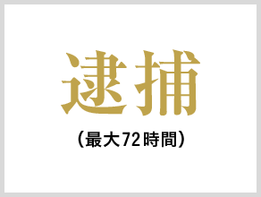 逮捕（最大72時間）