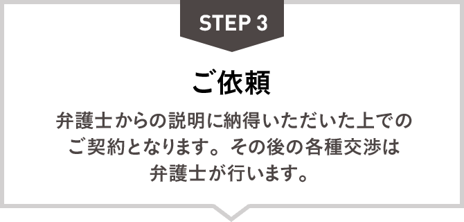 STEP3：ご依頼　弁護士からの説明にご納得いただいた上でのご契約となります。その後の相手（保険会社）との交渉は弁護士が全て行います。