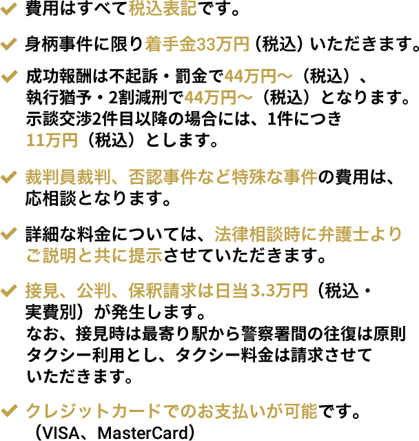 費用はすべて税込表記です。／未柄事件に限り着手金33万円（税込）いただきます／成功報酬は不起訴・罰金で44万円～（税込）、執行猶予・2割減刑で44万円～（税込）となります。示談交渉2件目以降の場合には、1件につき11万円（税込）とします。／裁判員裁判など特殊な事件の費用は、応相談となります。／詳細な料金については、法律相談時に弁護士よりご説明と共に提示させていただきます。／接見、公判は日当3.3万円が発生します。（税実費別）なお、接見時は最寄り駅から警察署間の往復は原則タクシー利用とし、タクシー料金は請求させていただきます。／クレジットカードでのお支払いが可能です。（VISA、MasterCard）